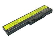 02K6760 Battery, IBM 02K6760 Laptop Batteries
