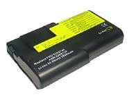 02K6776 Battery, IBM 02K6776 Laptop Batteries