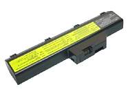 02K6796 Battery, IBM 02K6796 Laptop Batteries