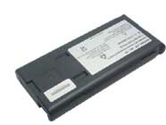 CFVZSU18AW Battery, PANASONIC CFVZSU18AW Laptop Batteries