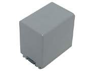 SONY DCR-HC96 Camcorder Batteries