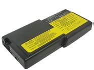 Thinkpad X41 Battery, IBM Thinkpad X41 Laptop Batteries