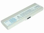 Presario B2807TX Battery, COMPAQ Presario B2807TX Laptop Batteries