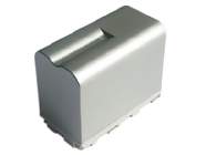 SONY HVR-Z1J Camcorder Batteries