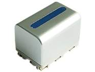 SONY HVL-IRM Camcorder Batteries