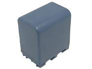 SONY NP-QM71D Camcorder Batteries