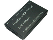 KYOCERA U4R Digital Camera Batteries