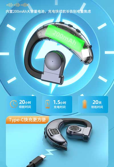 Noise-Canceling Bluetooth Earpiece - Single Ear Wireless Headset for Clear Calls