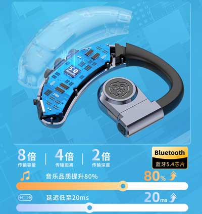 Noise-Canceling Bluetooth Earpiece - Single Ear Wireless Headset for Clear Calls