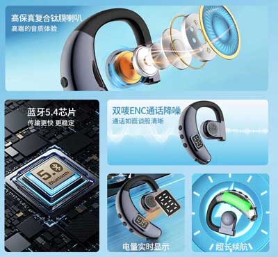 Noise-Canceling Bluetooth Earpiece - Single Ear Wireless Headset for Clear Calls